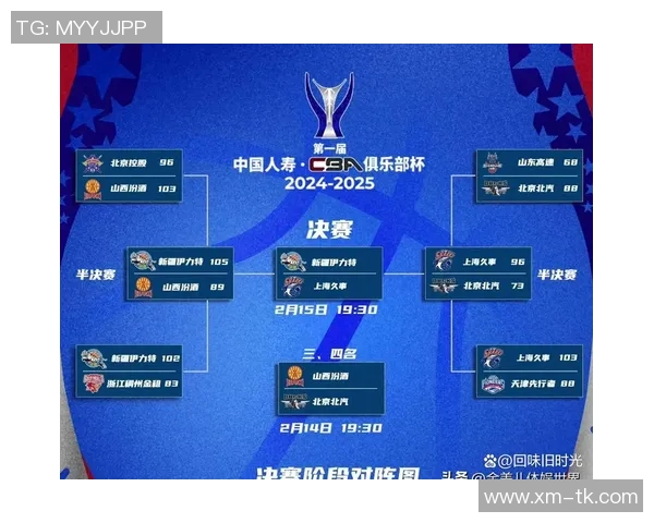 CBA新疆队对阵上海队精彩视频直播全程回顾与赛后分析